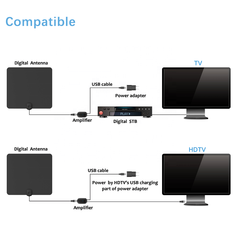 TV antenna 3